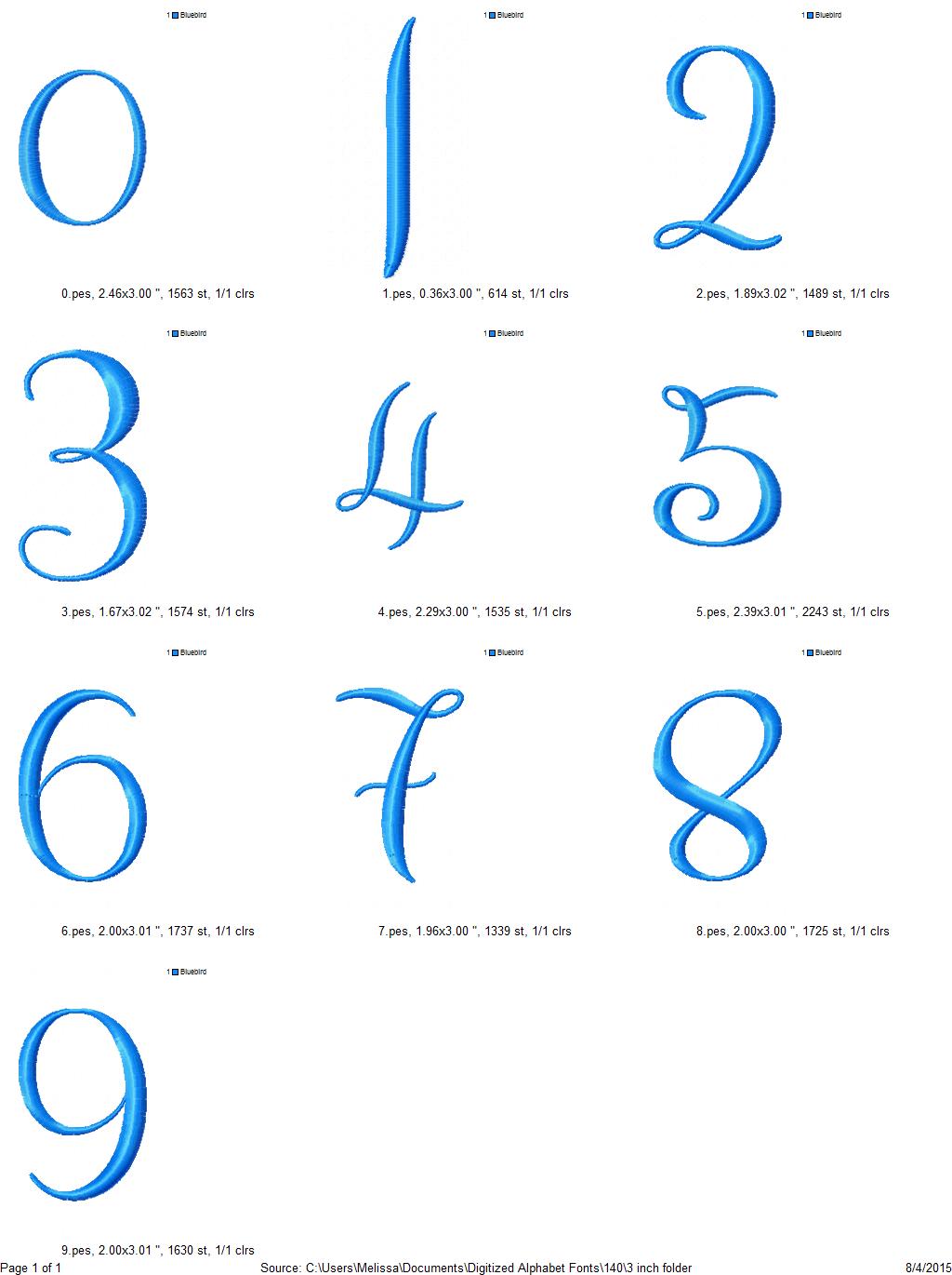 140 numbers